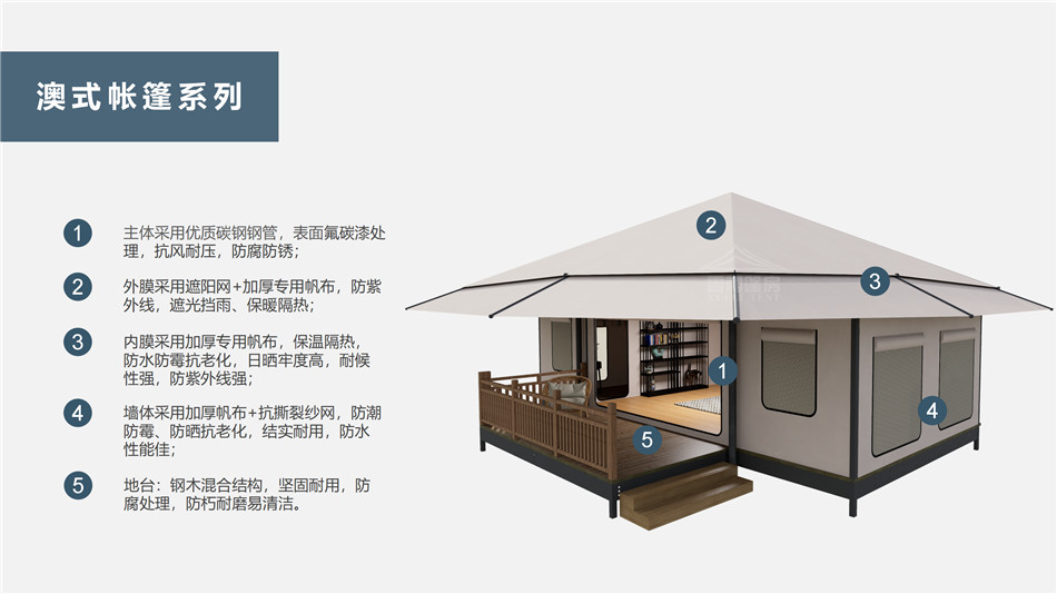 上海户外野奢帐篷></p><p>此外，生物荧光照明系统还为户外露营增添了一份别样的乐趣。在夜晚，你可以躺在帐篷里，仰望星空，欣赏着周围闪烁的荧光，仿佛置身于一个神秘的童话世界。孩子们会对这神奇的光芒充满好奇，围绕着帐篷嬉戏玩耍，感受大自然赋予的独特魅力。这种独特的体验，将成为你与家人、朋友之间珍贵的回忆，让户外露营变得更加难忘。</p><p>对于追求高品质户外生活的人们来说，生物荧光照明系统的户外野奢帐篷无疑是一个绝佳的选择。它不仅提供了舒适的住宿环境，还为你带来了与自然亲密接触的独特机会。在这个快节奏的时代，让我们放慢脚步，走进大自然，感受生物荧光照明系统带来的奇妙夜晚，开启一场别样的户外野奢之旅。</p><p>随着技术的不断进步，相信生物荧光照明系统将会在未来的户外领域得到更广泛的应用。它将为更多的人带来独特的户外体验，让我们在享受自然的同时，也能领略到科技与自然相结合的无限魅力。让我们一起期待这个充满奇幻光芒的未来户外世界，迎接更多惊喜与美好的到来。</p>    </article>
    <span class=